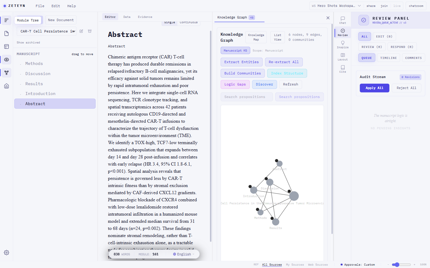 Manuscript with a live knowledge graph of the paper's sections and relationships